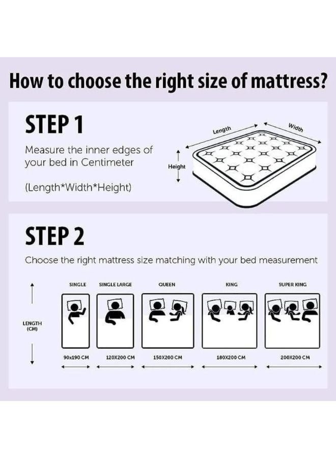 Harmony Home Ortho Medical Mattress 2-Year Warranty (W 150 cm x L 200 cm (USA - Queen/UK - King), 14) - Image 4