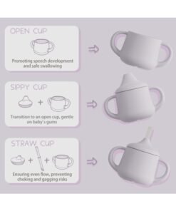 Moonkie Silicone Baby Sippy Cups | 3 Stages Training Cup Straw Cup for Infants Toddlers and Kid | 4 oz 1Pack