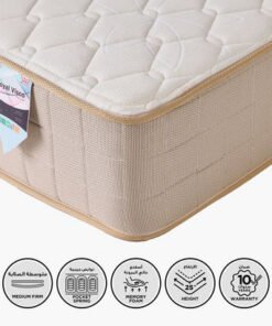 SleepLuxe iRoyal Visco Medium Firm Memory Foam Poc...