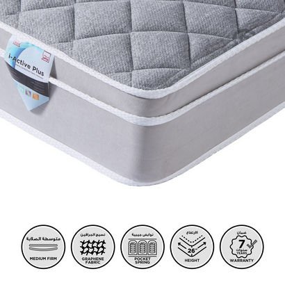 SleepLuxe iActive Plus Conductive Fabric Medium Fi...