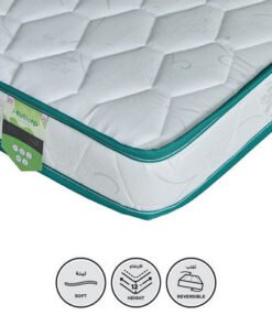 SleepEase iKulltorp Kids Foam Single Mattress - 90...
