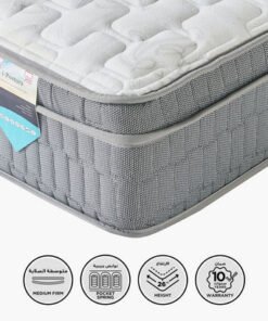 SleepLuxe iPostura High Resilience Visco Memory Fo...