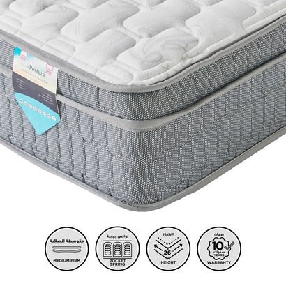 SleepLuxe iPostura High Resilience Visco Memory Fo...