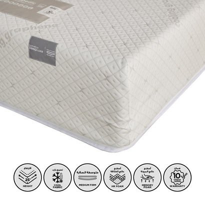 iSleepLuxe iCooltex Viscopedic HR Foam Memory Foam...