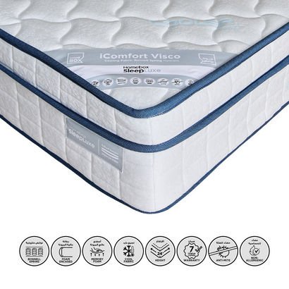 iSleepLuxe iCooltex Comfort Visco Cooling Fabric M...