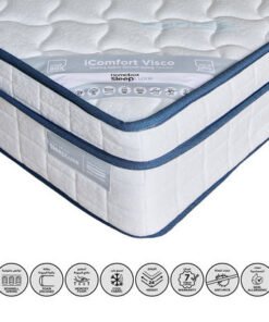 iSleepLuxe iCooltex Comfort Visco Cooling Fabric M...