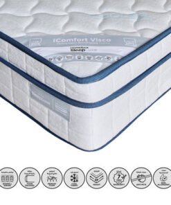iSleepLuxe iCooltex Comfort Visco Cooling Fabric M...