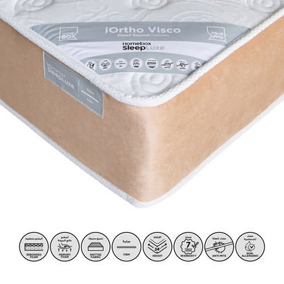 iOrtho Visco SleepLuxe Firm Rebonded Foam Queen Ma...