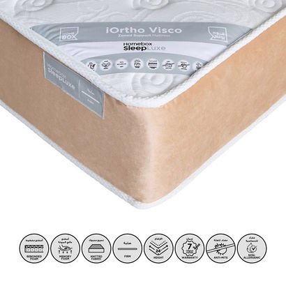 SleepLuxe iOrtho Visco Firm Rebonded Foam King Mat...