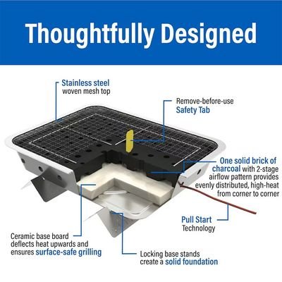 Pull Start Fire - Grill Single Unit - Image 5