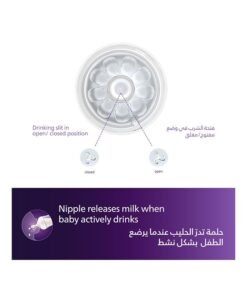 Philips Avent Baby Feeding Bottle Teat Natural Response SCY966/02 | 6M+ Age | Flow 6 | BPA Free, Thick Feed Nipple (Pack of 2 Nipples) | No.1 Brand Recommended By Moms Worldwide - Image 3