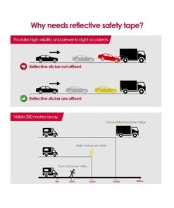 Duravel Reflective Safety Tape, 2 Inch x 25 Metre, Self-Adhesive (Green) - Image 5