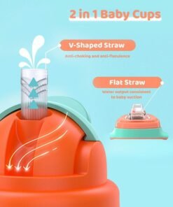 Alternative view of SUPERMAMA PPSU Baby Sippy Cup Boys and Girls Toddler Straw Cups Kids Water Bottle Spill Proof for School Outdoor Or Indoor BPA Free Easy To Hold 325ml