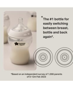 Alternative view of tommee tippee Pack Of 3 Baby Feeding Bottle 260 ML, 0 Months +