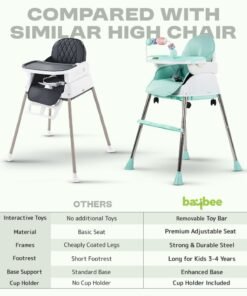 BAYBEE 4 In 1 Nora Convertible High Chair For Kids With Adjustable Height And Footrest Baby Toddler Feeding Booster Seat With Tray Safety Belt Kids High Chair For Baby 6 Months To 4 Years Green