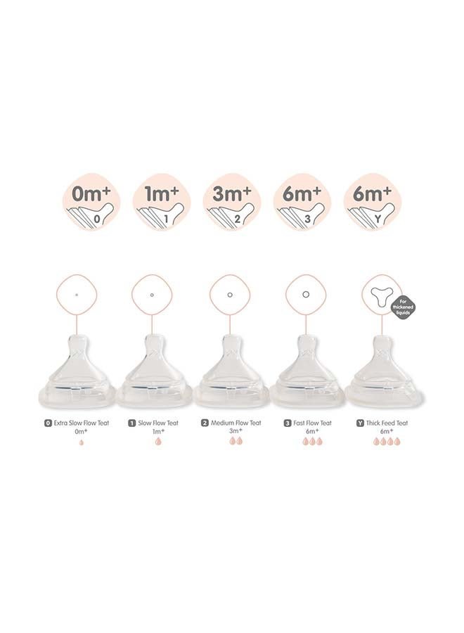 hegen Baby Bottle Teat, Medium Flow - Breast-Like for a Natural Latch & Anti-Colic Design with Asymmetrical Teat for upright feeding, , Soft Silicone, Pack of 2, 3 to 6 Months - Image 2