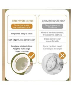 Filly Electric Double Breast Pump with Lactation Function Wearable Hands Free Electric Automatic Breastfeeding Breast Pump - Image 4