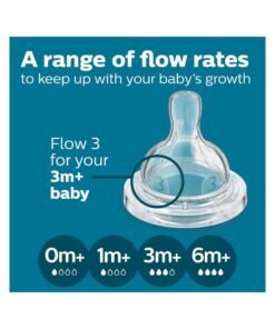 Alternative view of Philips Avent Anti Colic Baby Bottles, 330 ml, Pack of 4, Clear, 3m+