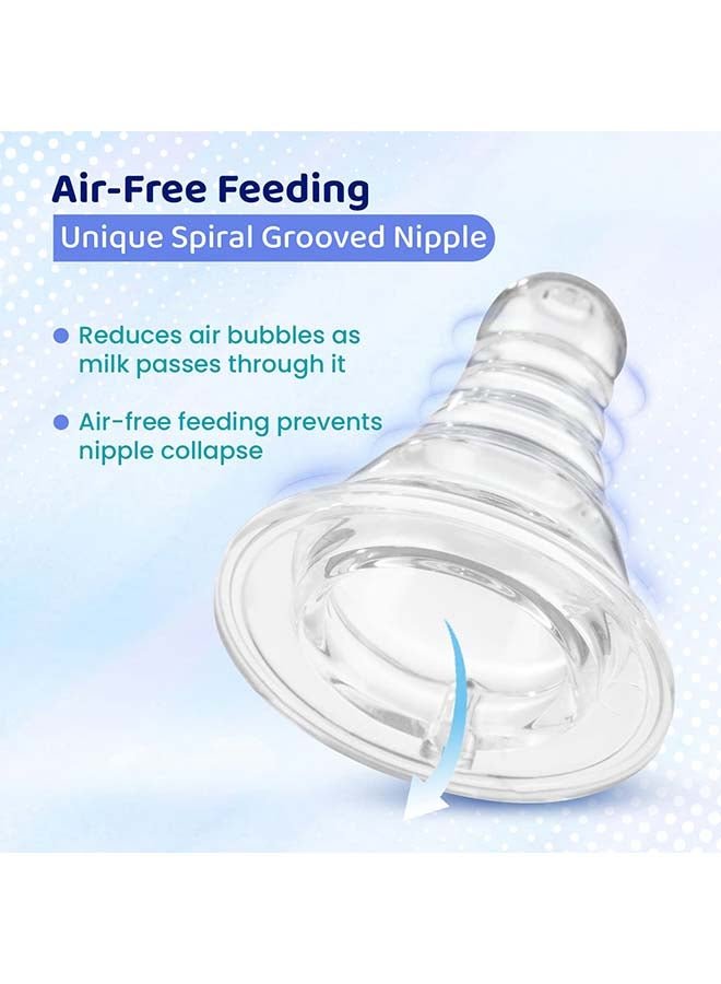Chicco Feed Easy Milk Feeding Bottle for Babies & Toddlers, V-Shaped Anti-Colic System to Prevent Colic, Gas & Discomfort, For Comfortable latch, Ultra-Soft Silicone Nipple, Spill-Proof Cap & Stopper, BPA-free, Slow Flow, 0m+ (Pink, 125 ml Bottle, Blue) - Image 4