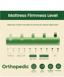 EASELIVING King Size Orthopedic Mattress - 24 cm Medium Firm Mattress with Breathable Fabric | Reversible Bonnell Spring Ortho Mattress with Pressure Relief for All Sleepers | 3-Year Warranty (180 x 200 cm) - Image 3