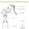 Birth - Manual Breast Pump RH188; Portable, Lightweight Handheld Breastfeeding Pump with Ergonomic Handle, Quiet Suction, BPA-Free – Easy to Use & Clean; Ideal for Travel & On-the-Go Moms