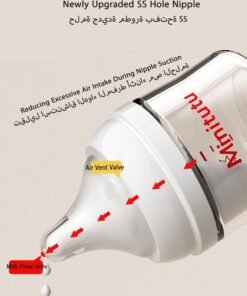 Minitutu Wide-Caliber Glass Baby Bottle With Breast-Like Nipples  for Newborns, 80ML, 0M+