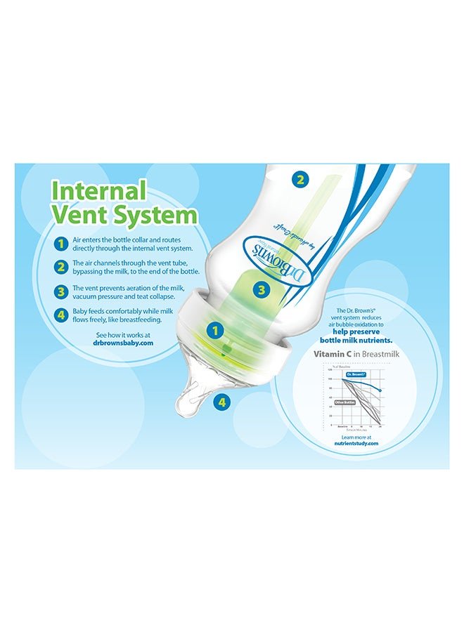 Dr. Brown’s Pp W-N Anti-Colic Options+ Newborn Feeding Set (2X150 Ml & 3X270 Ml Bottles, 2Xl2 Nipples, 2 Storage Caps, 3 Cleaning Brushes) - Image 4