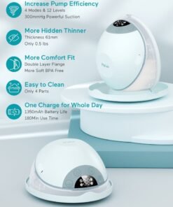 Paruu P20 Wearable Breast Pump Hands Free，4 Modes & 12 Levels Suction with Soft Double-Sealed Flange, Electric & Portable Pump Accessories, LED Display