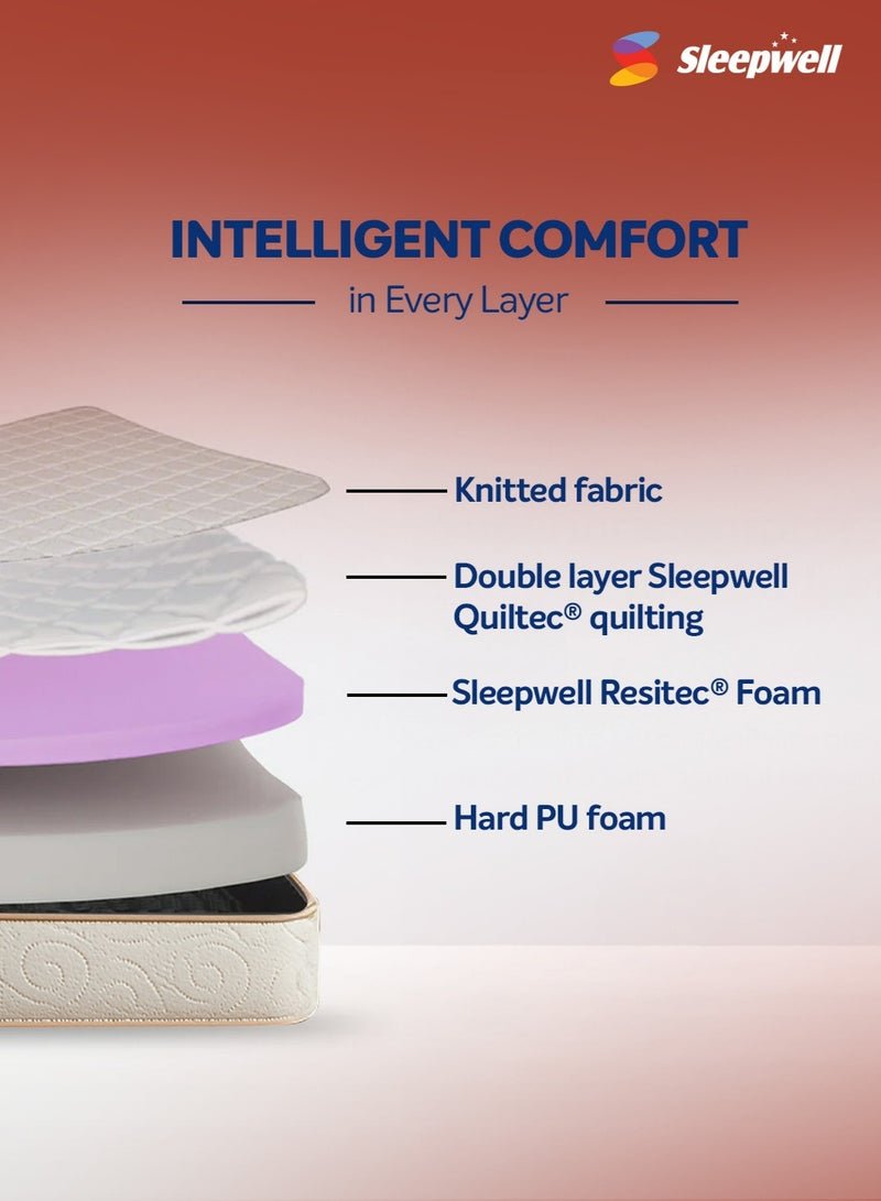 Sleepwell Utsav 2.0 | Resitec Foam | Single Bed Size | Medium Firm | Neem Fresh Technology | Anti Sag Mattress (200L x 90W x 15H cm) Thickness 15 cm - Image 2