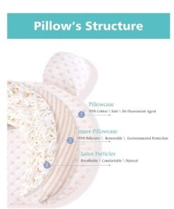 Alternative view of MIXDE Baby Pillow - Infant Support Head Pillows Soft Baby Nursery Pillows Unisex Newborn Head Shaping Pillow Support Head Sleep Pillows 0-12 M