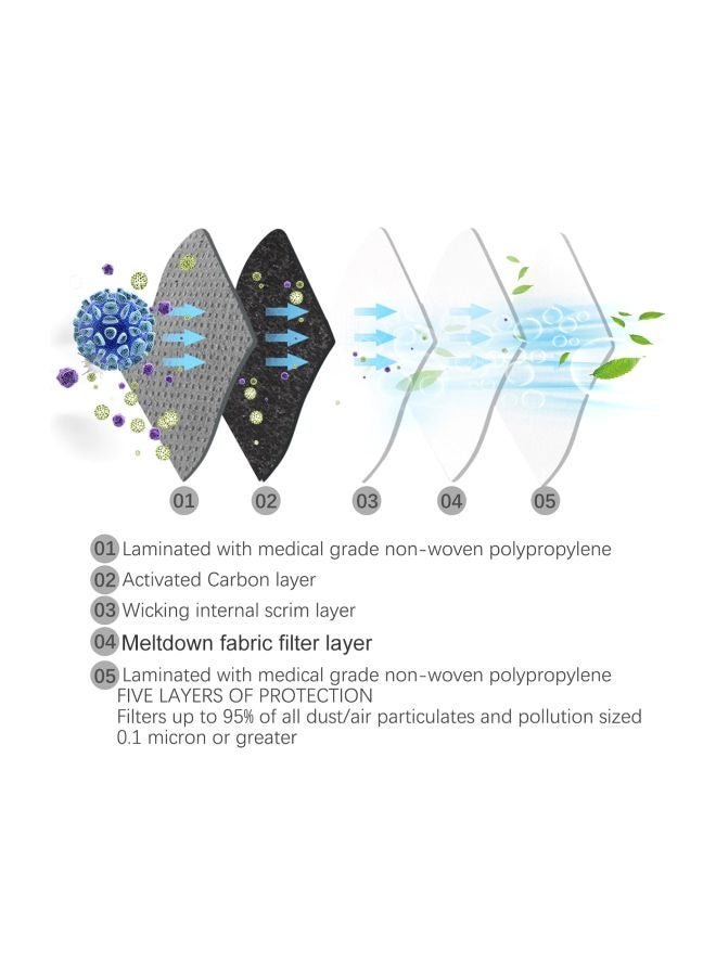 TOMSHOO Activated Carbon Filter Pad Mask 10x12x30cm - Image 3