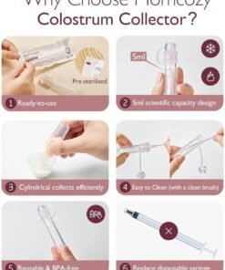 Momcozy Colostrum Collector Reusable Breast Milk Collector with Storage Case and Cotton Wipe, Portable Colostrum Container BPA Free, Multi-Use Collector - Image 4