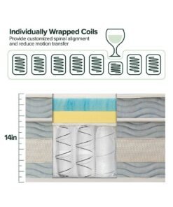 Alternative view of Zinus Cooling Comfort Support Hybrid Mattress, Queen, Fiberglass Free, Medium Plush, Cooling Motion Isolation, Certified Safe Foams & Fabric, Mattress in A Box (152.4 X 203.2 X 35.6 CM)