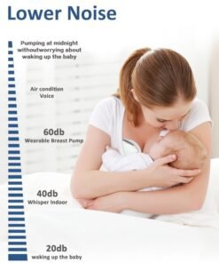 MomMed Electric Wearable Breast Pump Hands Free ,3 Modes & Digital Display, <45dB Quiet, Leak-Proof Design (Perfect Gift) White - Image 4