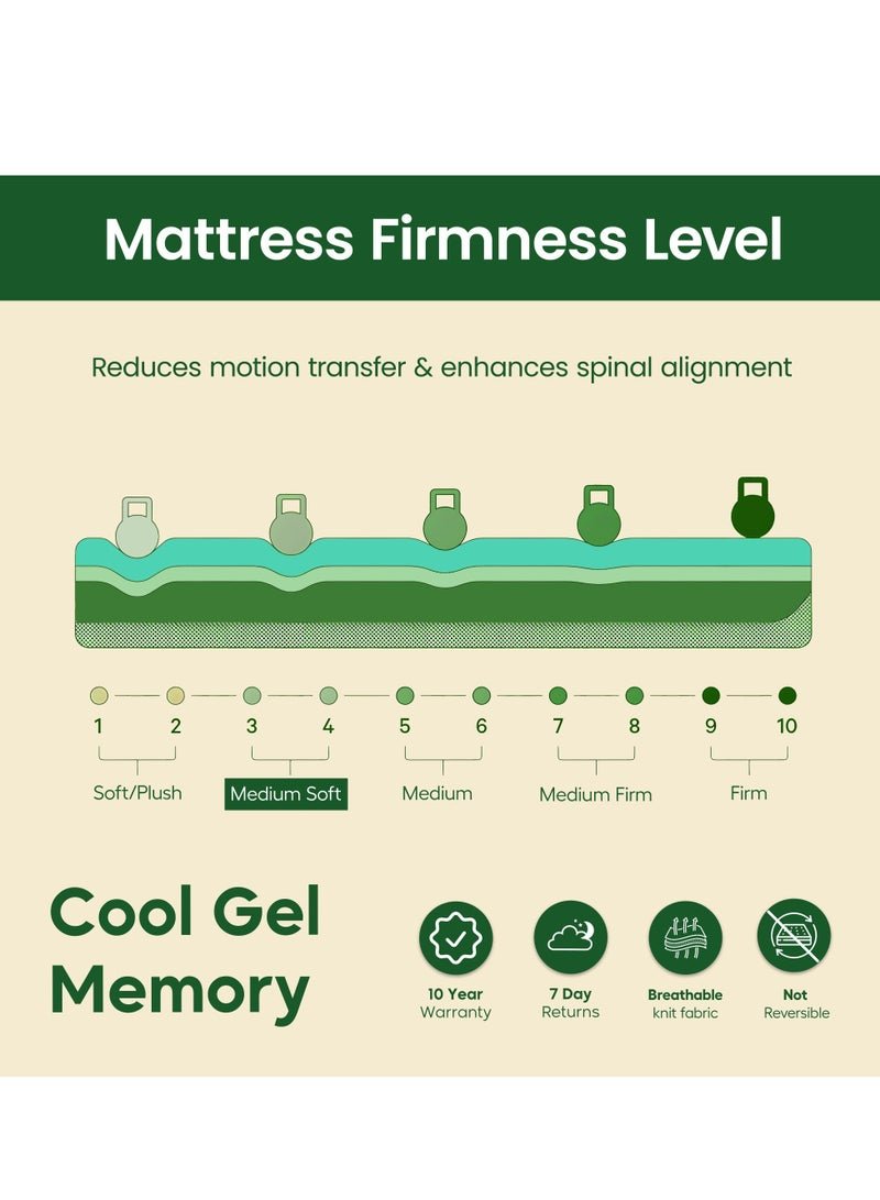 EASELIVING Gel Memory Foam Mattress | Cooling Gel Plush Mattress with Breathable Zipper Cover | High-Density Adaptive Foam Base | Tight Top Spring-Free Design (White, 90 x 190, 18, Centimeters) - Image 3