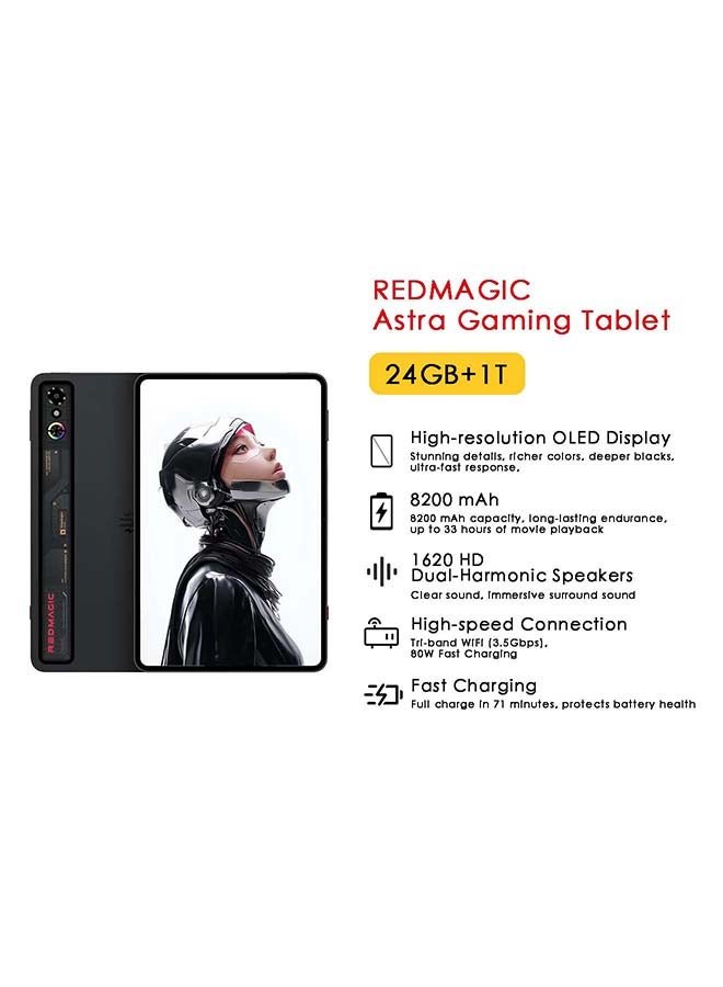 REDMAGIC Astra Gaming Tablet 24GB RAM +1TB Eclipse - International version