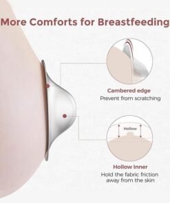 Sharpdo 925 Silver Nipple Shields, Breast Shields for Nursing Newborns, Nipple Covers to Protect Nursing Nipples