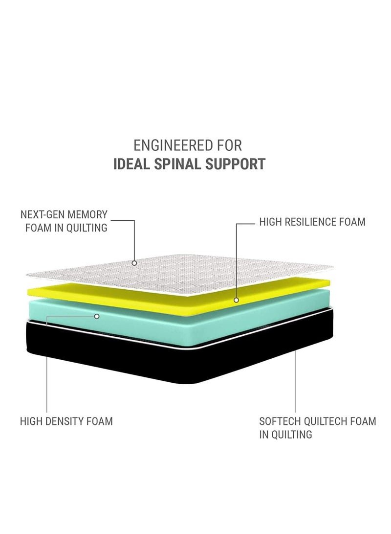 Harmony Home 18 cm Orthopedic Memory Foam Mattress – 200x180 cm | Breathable, Eco-Friendly, Pressure Point Reduction & Enhanced Edge Support - Image 2