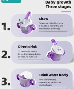 Alternative view of Bybeo 2PCS Baby Sippy Cup with Straw, Silicone Straw Cup + Trainer Cup with Deflector Cap for Boys Girls Child Drinking Water, Spill Proof Sippy Cups with Double Handles for Easy Grip, 150ml+300ml