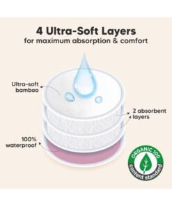 Mitoy 14 Pcs Reusable Nursing Pads for Breastfeeding, Washable Nursing Pads (Long 12 cm)