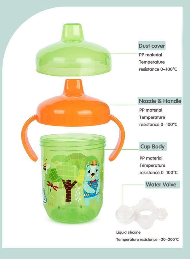 Super ZYouth Baby Training Cup, Leak-Proof Spout Cup with Handle for Toddler, 250ml, BPA Free - Image 4