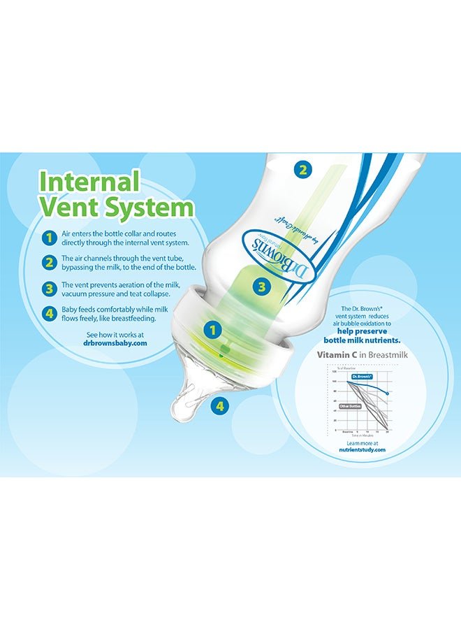 Dr. Brown’s 9 Oz/270 Ml Pp W-N Anti-Colic Options+ Bottle, Blue, 1-Pack - Packaging may vary - Image 4