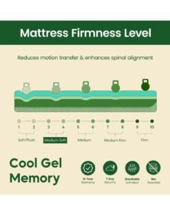 EASELIVING Gel Memory Foam Mattress - 150 x 200 x 25 cm | Cooling Gel Plush Mattress with Breathable Zipper Cover | High-Density Adaptive Foam Base | Tight Top Spring-Free Design - Image 3