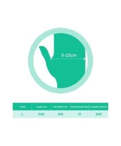 100-Piece Disposable PVC Glove Set Clear - Image 3