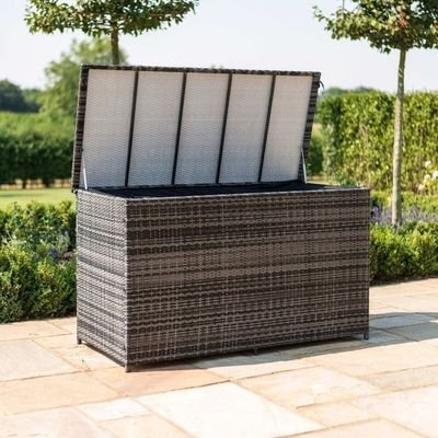 Polyethylene Rattan Garden Storage Box Weather and Water Resistant Patio Outdoor Storage Chest Store Blanket Cushion Pillow Toy Poly ( Dark Grey ) - Image 5